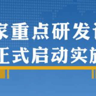 【國家重點研發(fā)計劃】“變革性技術(shù)關(guān)鍵科學(xué)問題”重點專項2020年度立項項目安排公示的通知